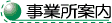Əē